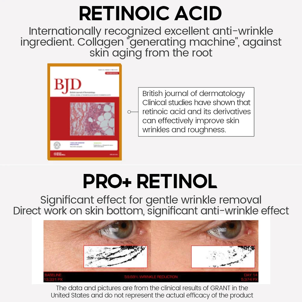 Vibrant Glamour Retinol Face Serum - 30ml Skin Care Treatment