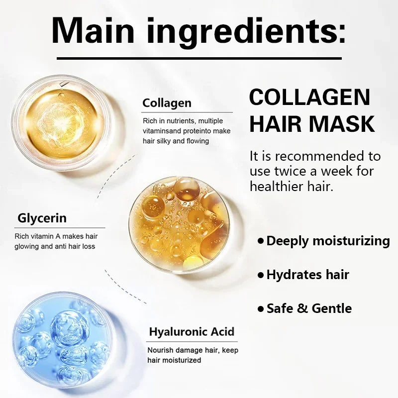 Collagen Argan Oil Hair Mask Essence - Deep Conditioning Care