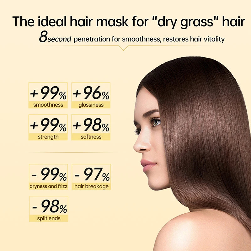 PURC 8 Seconds Keratin Hair Mask - Smoothing Treatment Cream