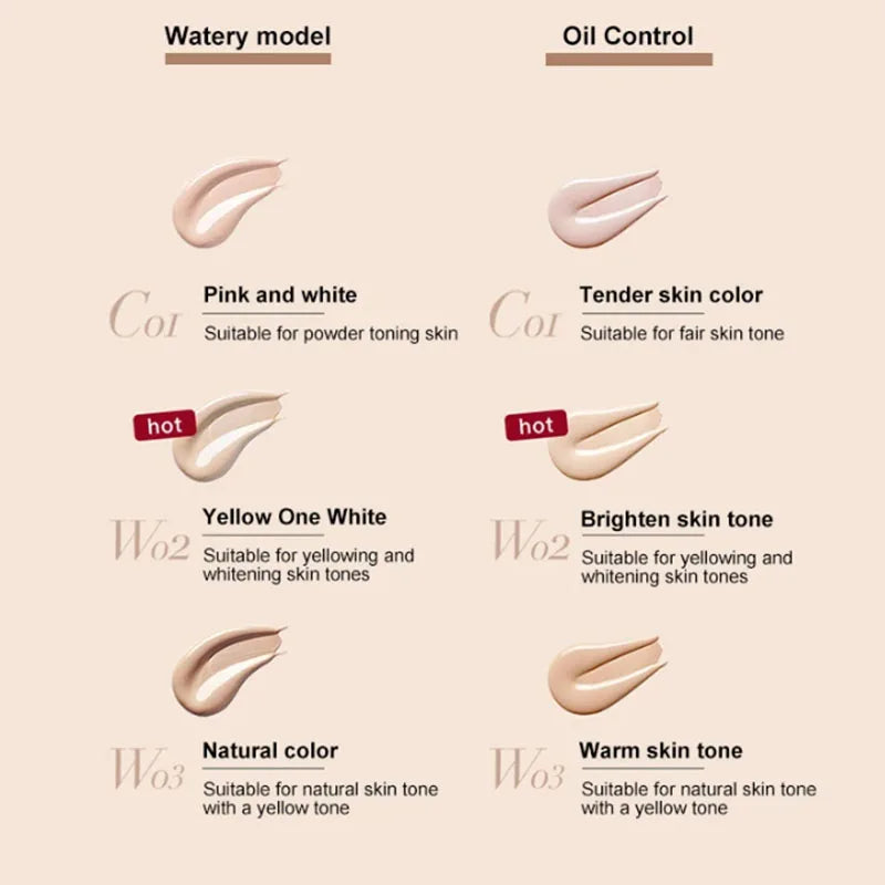UODO 30ML Waterproof BB Cream Foundation