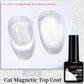 LILYCUTE 7ml 9D Cat Eye Magnetic Gel Polish